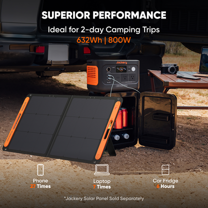 Jackery E600Plus Portable Power Station