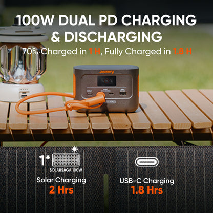 Jackery E100Plus Portable Power Station