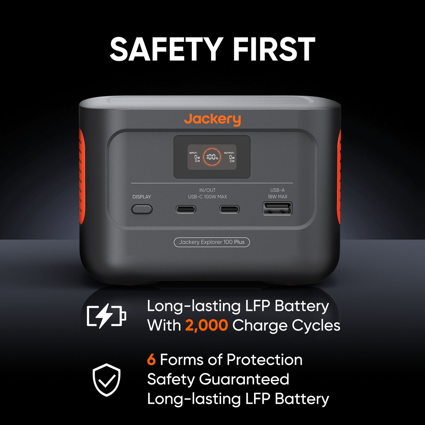 Jackery E100Plus Portable Power Station