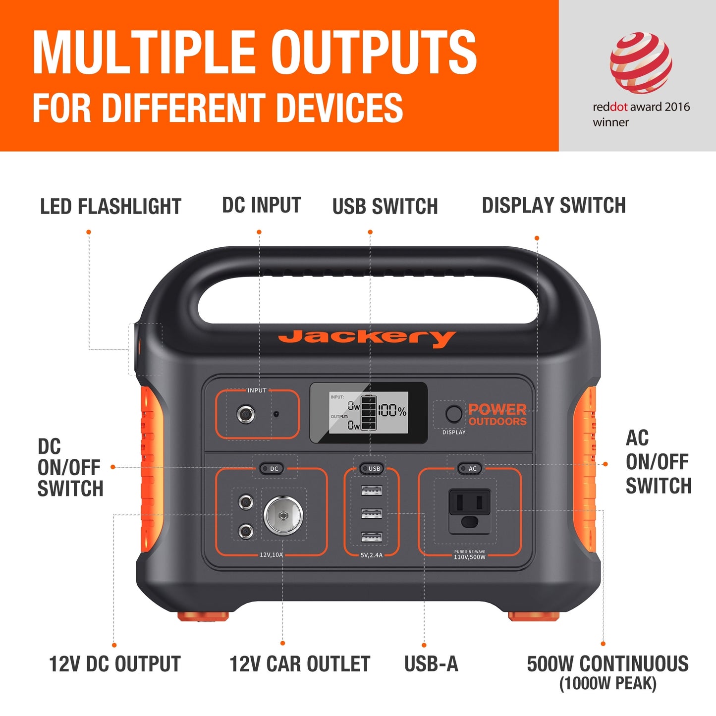 Jackery E550 Portable Power Station